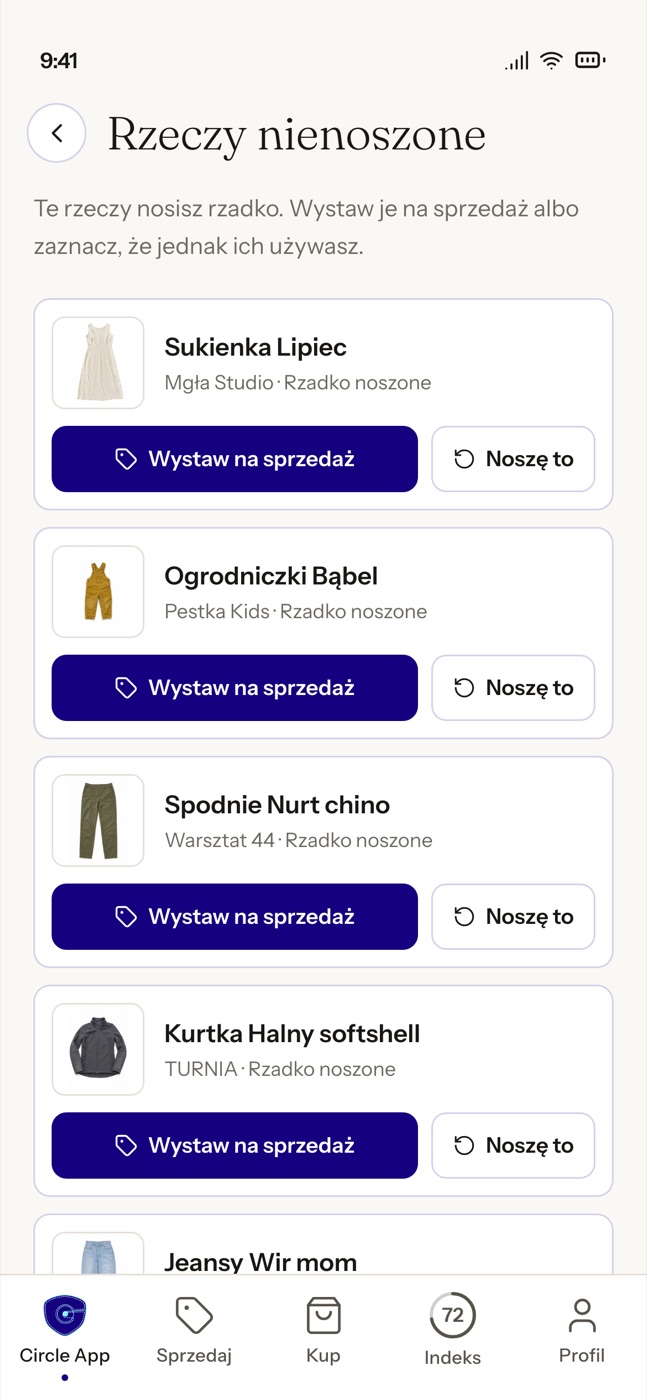 Ekran rzeczy nienoszonych w prototypie CircleApp: lista rzeczy z przyciskami Wystaw na sprzedaż i Noszę to